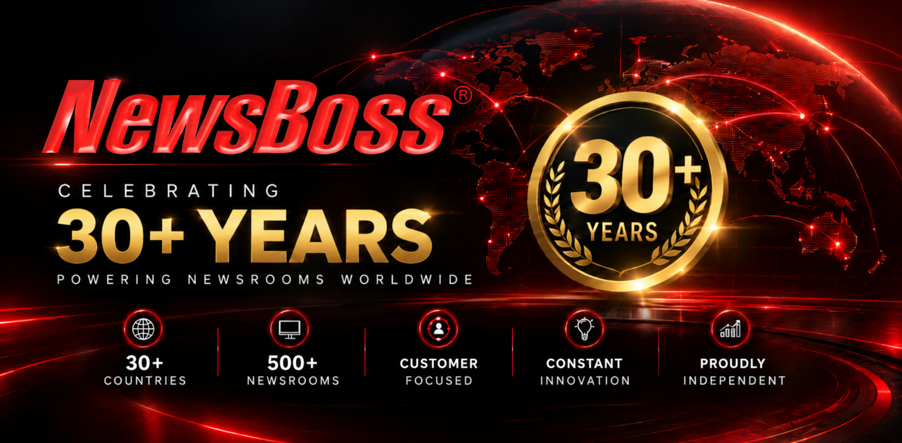 Newsboss 30 Years Powering Newsrooms Worldwide